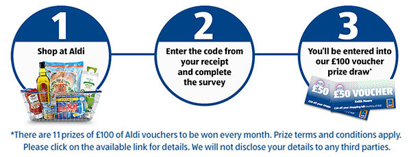  Tell Aldi bonus