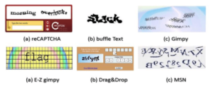 What Is CAPTCHA? CAPTCHA Types And Examples