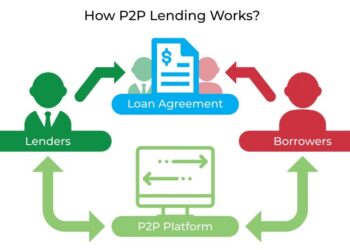 P2P Lending