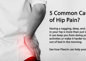 Hip Pain