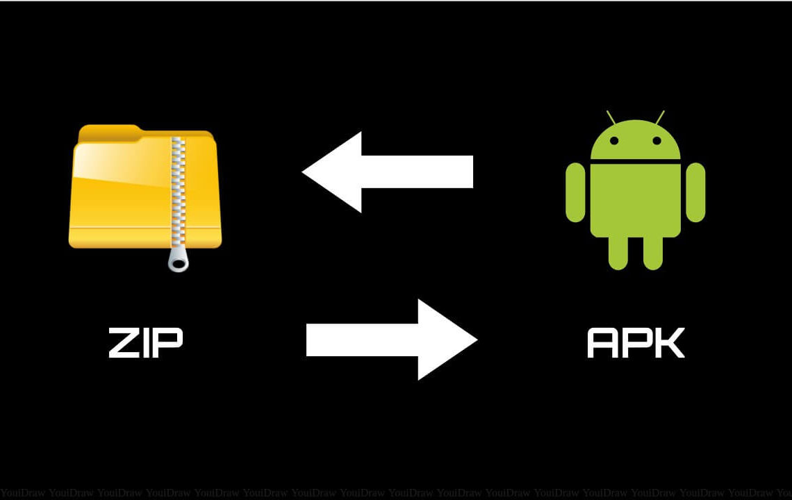 How to convert ZIP to APK