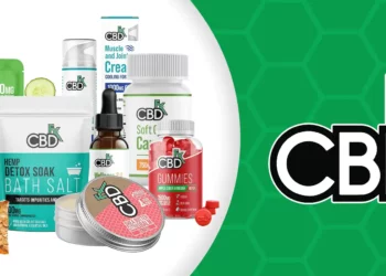 CBDfx CBD Gummies