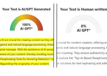 How to Use a Paraphrasing Tool and AI Detector in 2024