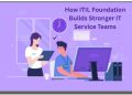 How ITIL Foundation Builds Stronger IT Service Teams